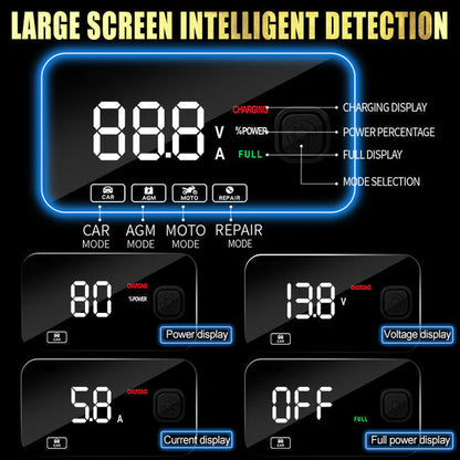 Automotive Car Battery Charger