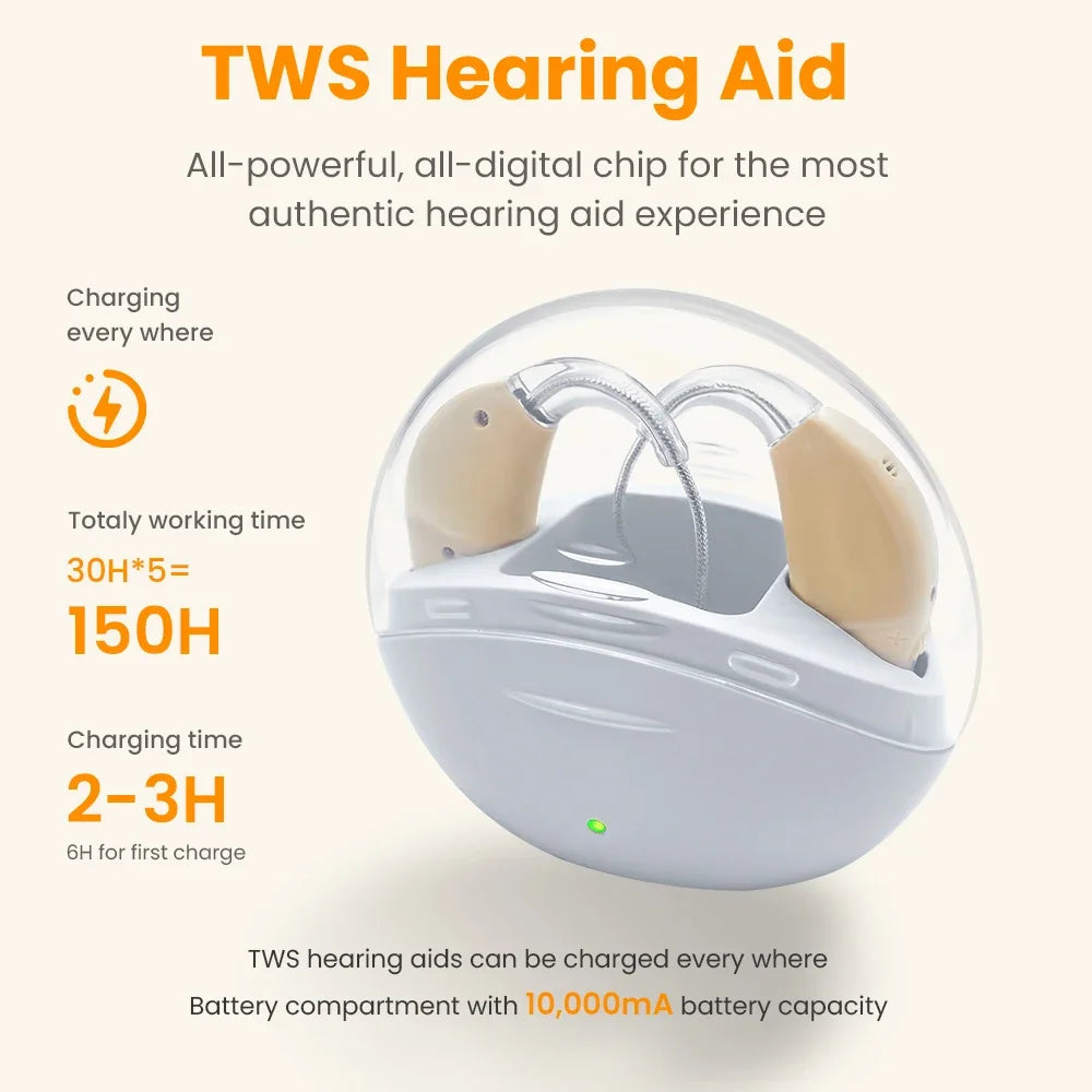 Rechargeable Hearing Aid Wireless Portable BTE Elderly Hearing Aids Magnetic Charging Sound Amplifier