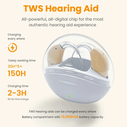 Rechargeable Hearing Aid Wireless Portable BTE Elderly Hearing Aids Magnetic Charging Sound Amplifier